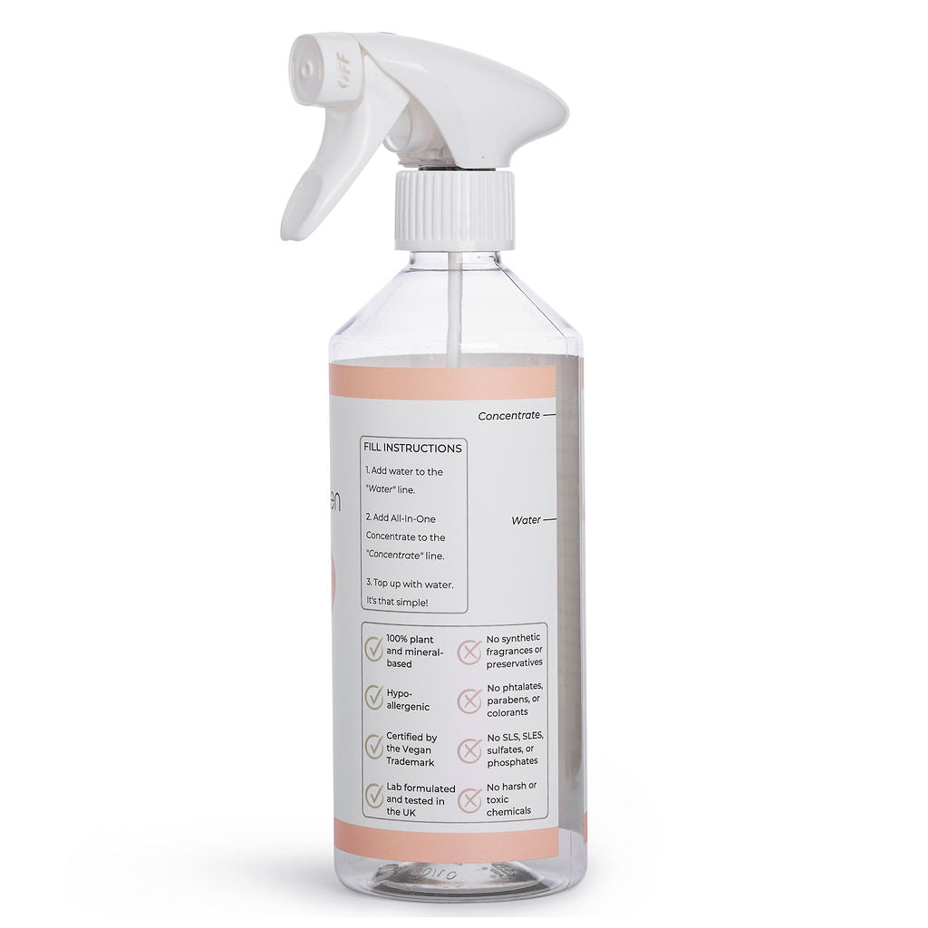 Empty Bathroom Cleaner Bottle (Refillable)