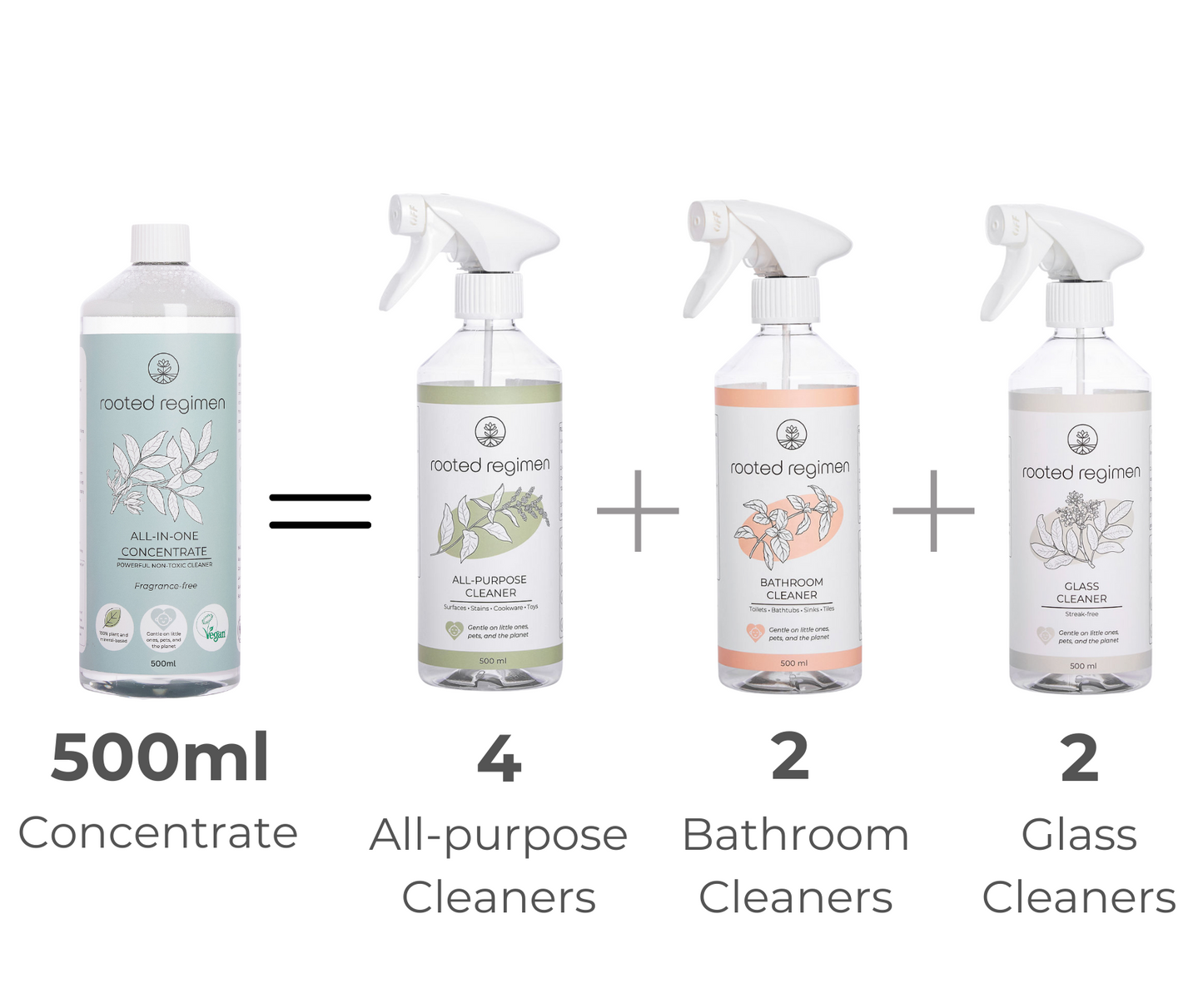 Cleaning Essentials Kit, Fragrance-Free